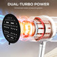 Pommeau de Douche Haute Pression à 6 Modes